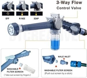 EZ Jet Water Spray Gun Nozzle